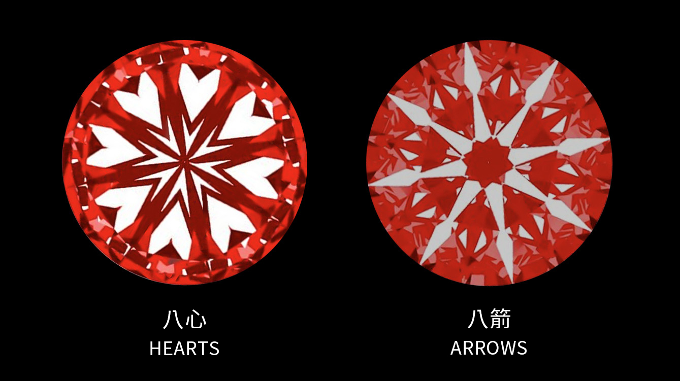 ortery-loose-stone-diamond-photography-HEARTS-ARROWS